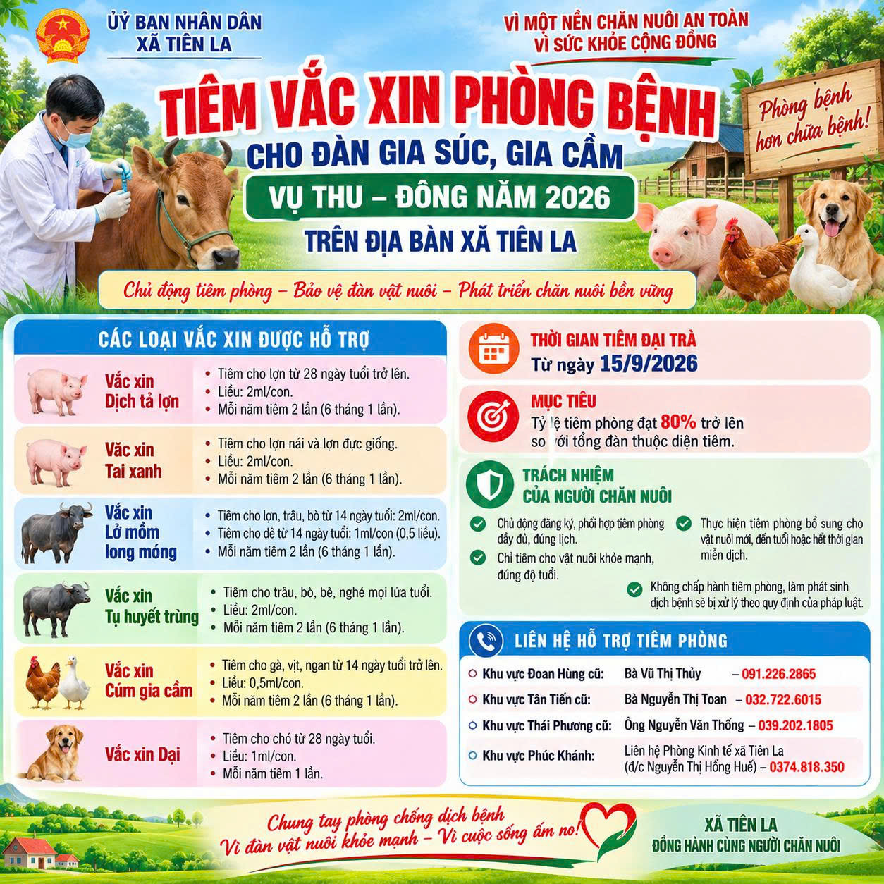 TIÊM VẮC XIN PHÒNG BỆNH CHO ĐÀN GIA SÚC, GIA CẦM VỤ THU - ĐÔNG 2026 TRÊN ĐỊA BÀN XÃ TIÊN LA