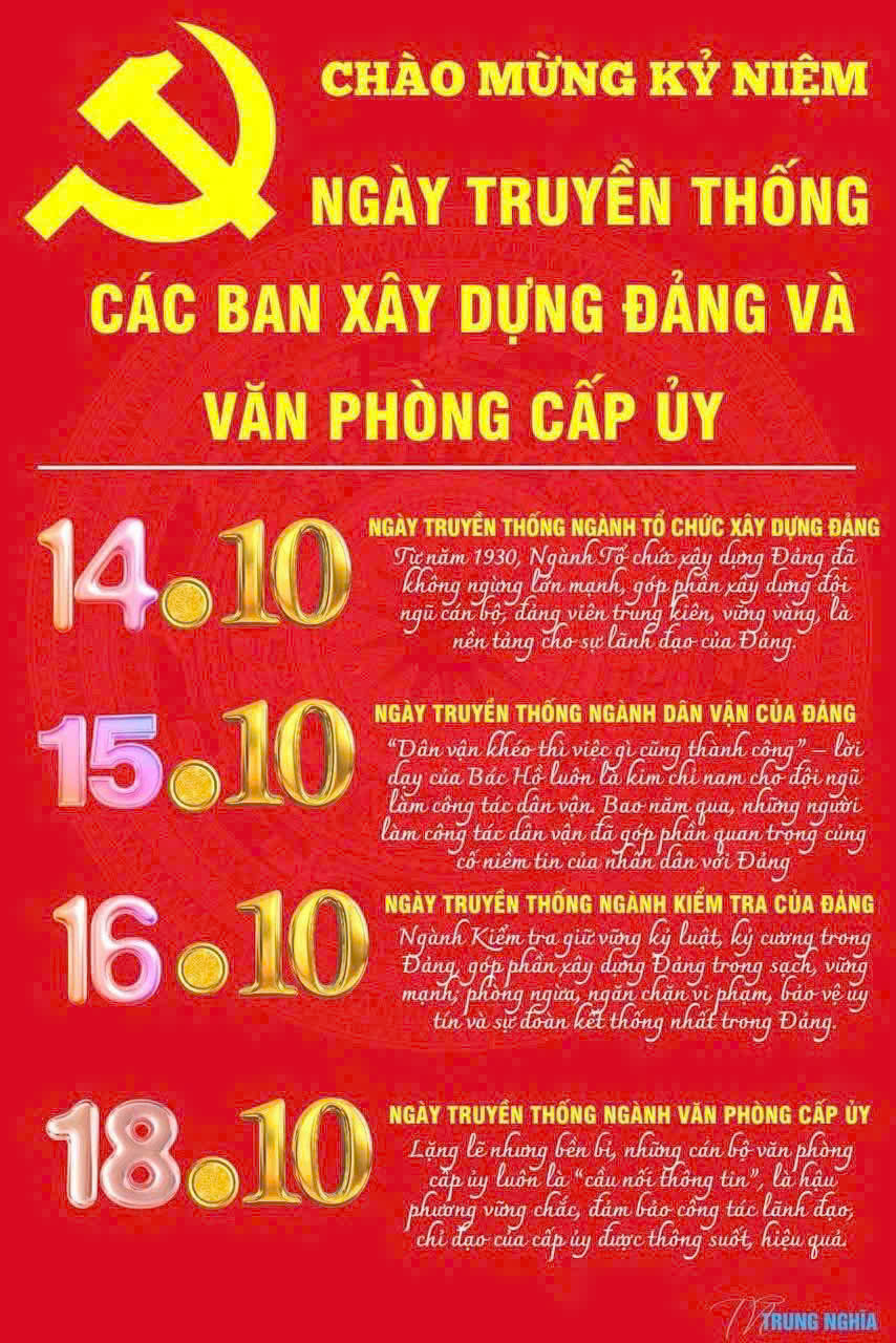 Tự hào và phát huy truyền thống các ban Đảng, vững bước trong kỷ nguyên mới